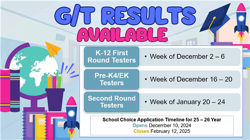GT Results Flyer